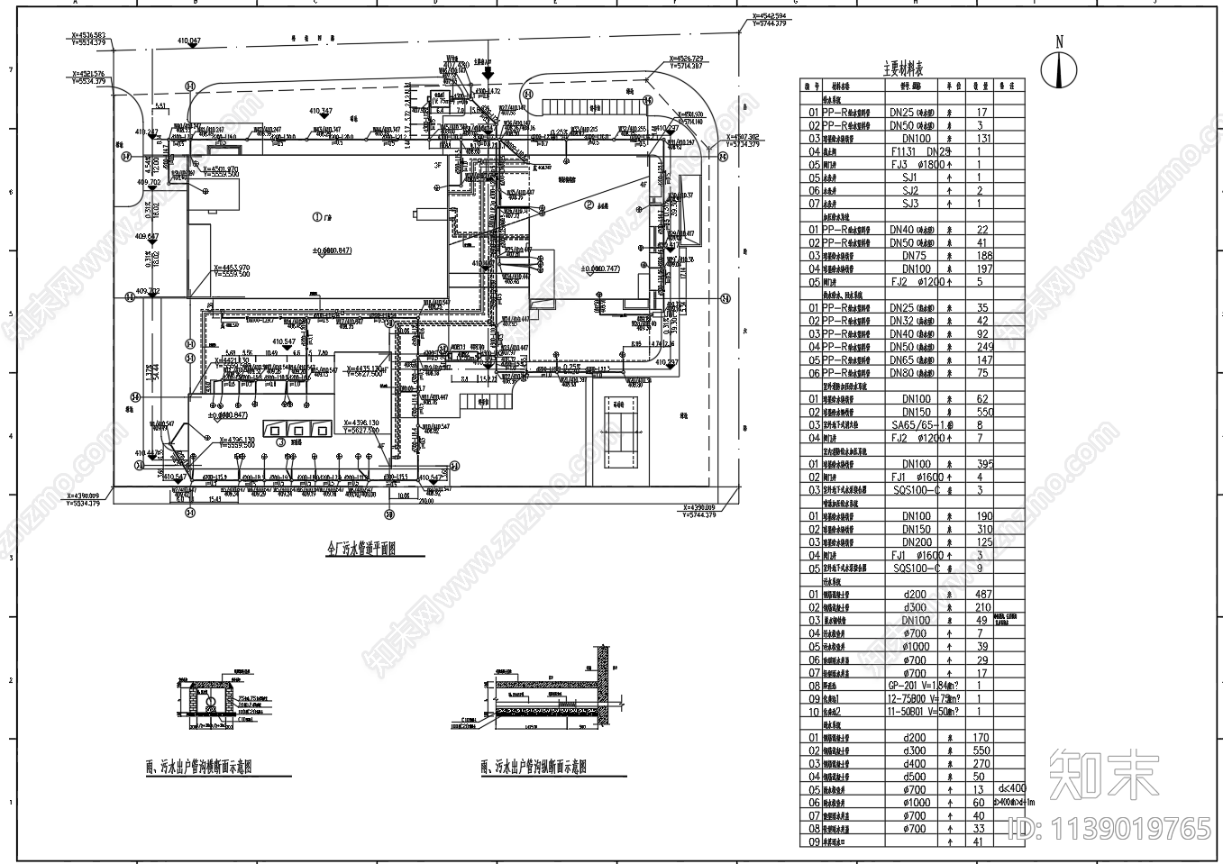 厂区室外管网平面系统布置图施工图下载【ID:1139019765】