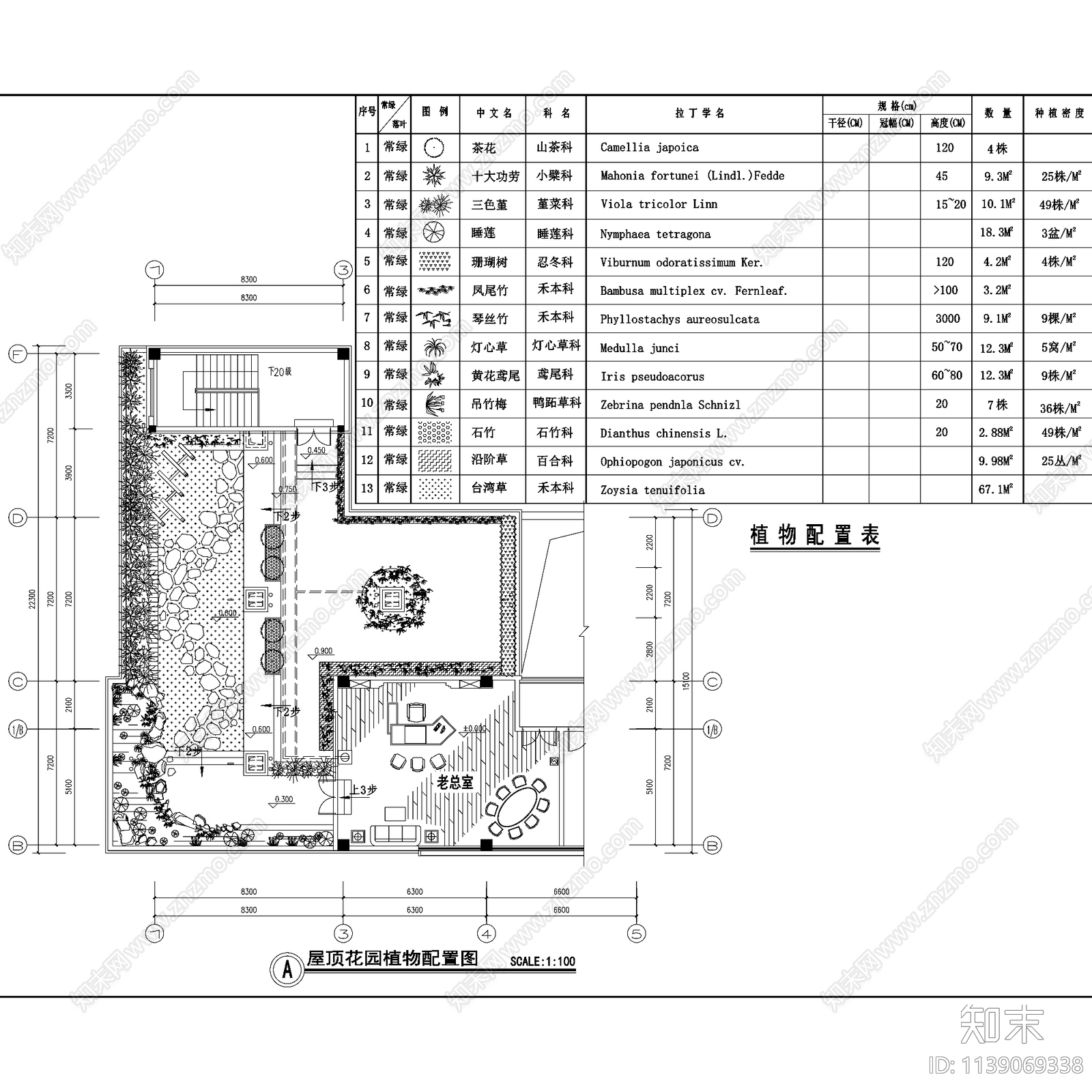 现代屋顶花园景观cad施工图下载【ID:1139069338】