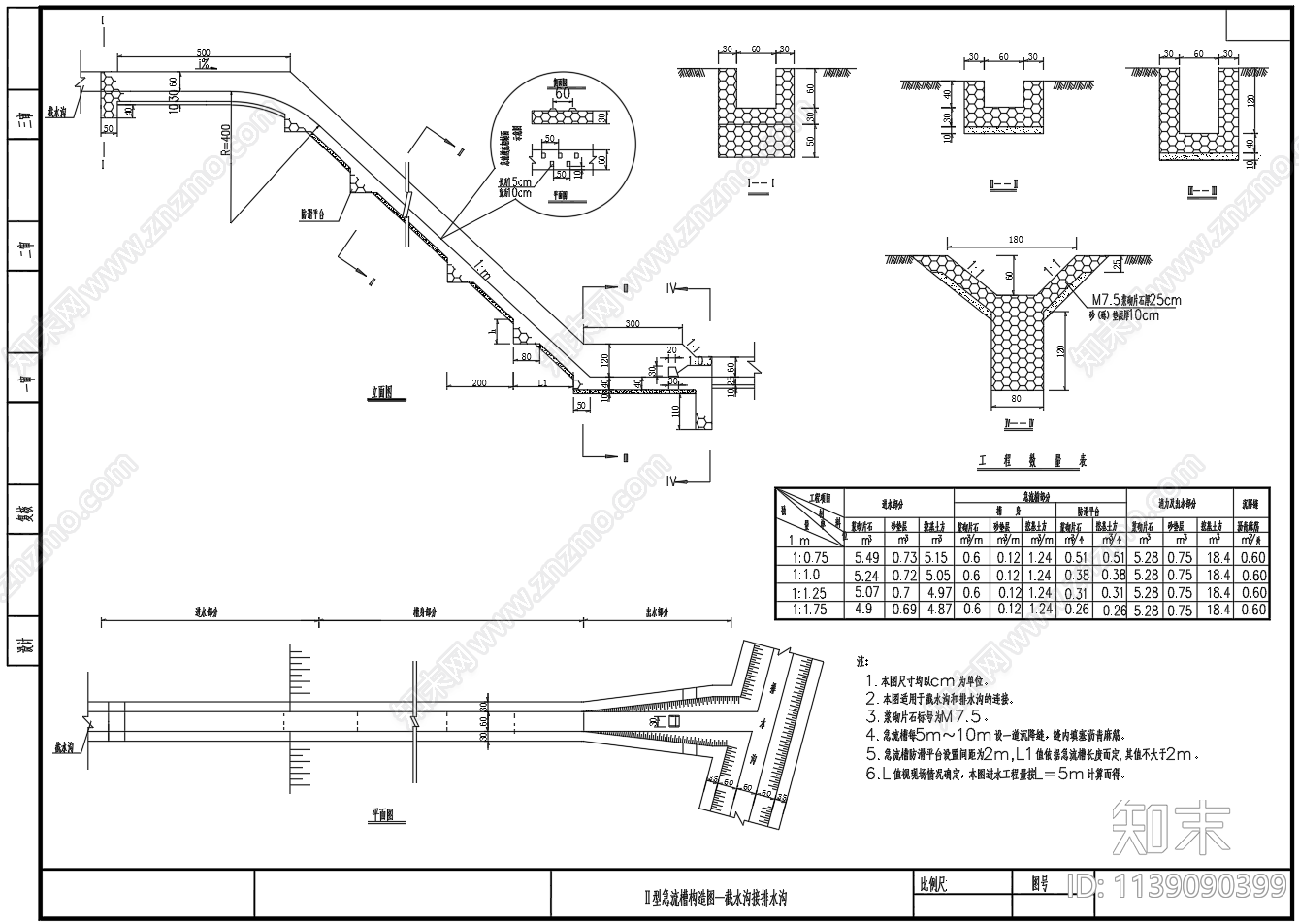 急流槽排水沟构造cad施工图下载【ID:1139090399】