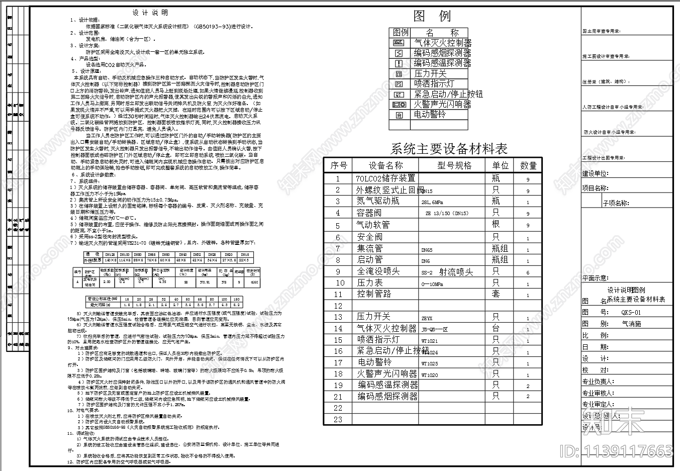 发电机房二氧化碳气体灭火系统cad施工图下载【ID:1139117663】