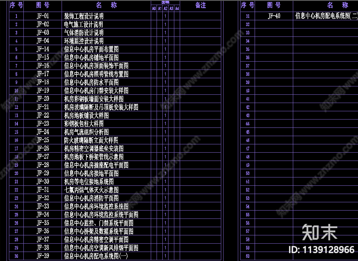 智能化系统机房信息数据中心装修全套施工图下载【ID:1139128966】