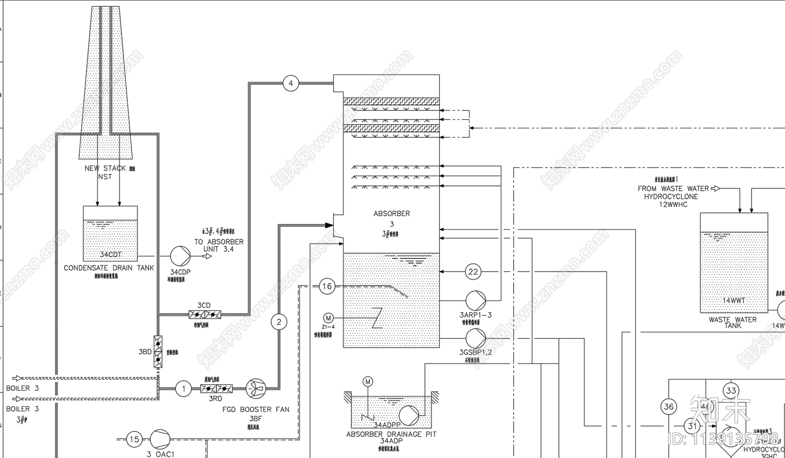 石灰石烟气脱硫工艺流程cad施工图下载【ID:1139135798】