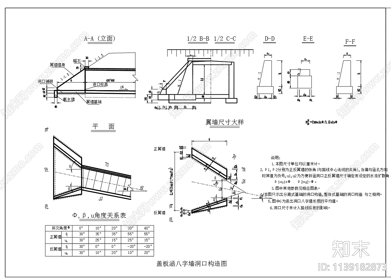 盖板涵八字墙洞口构造施工图下载【ID:1139182873】