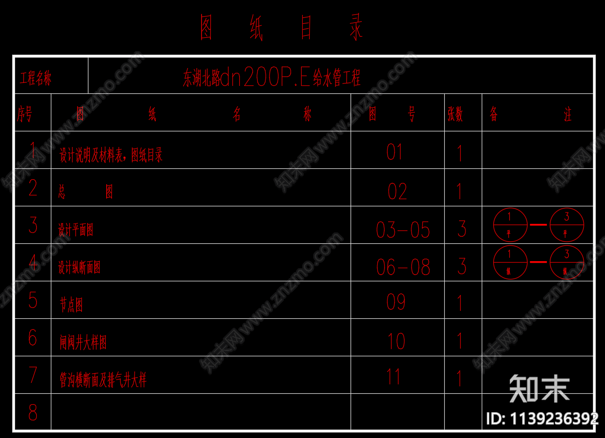 某县城供水管网工程cad施工图下载【ID:1139236392】