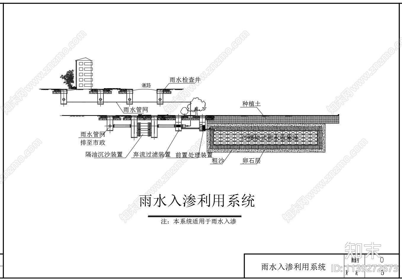 雨水收集利用系统流程cad施工图下载【ID:1139272673】