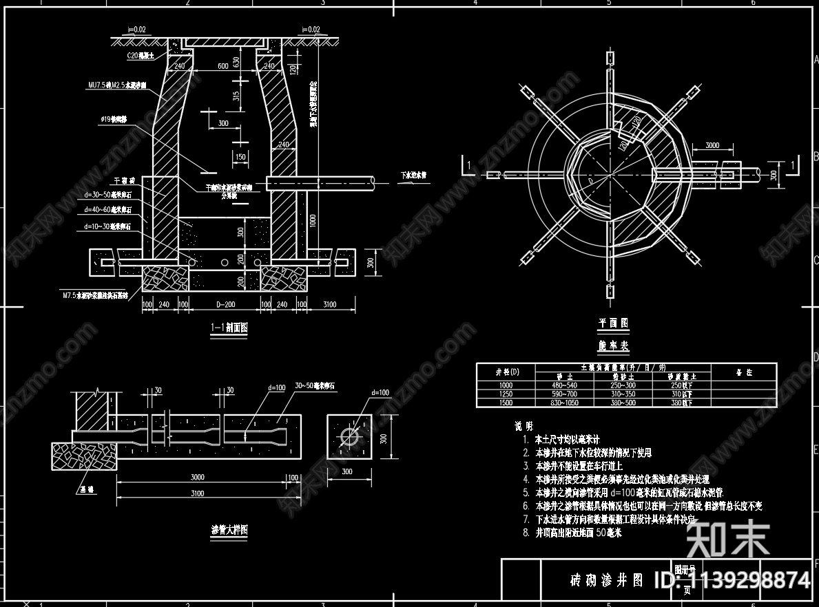给排水工程常用单体构筑物节点cad施工图下载【ID:1139298874】