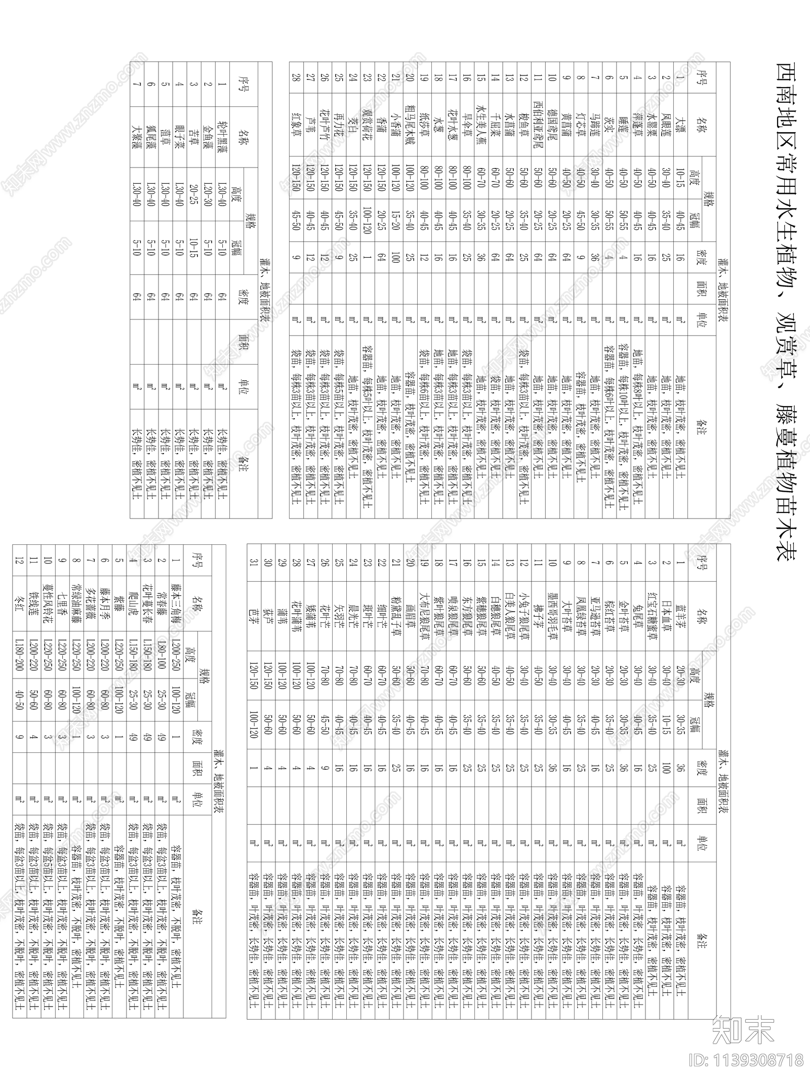 西南地区常用水生植物观赏草藤蔓植物苗木表施工图下载【ID:1139308718】