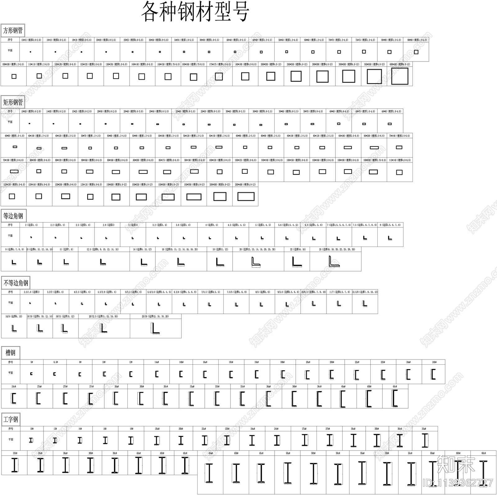 各种钢材型号施工图下载【ID:1139362777】