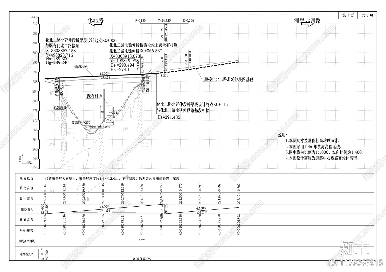 超纤片区道路管网及附属工程cad施工图下载【ID:1139367915】