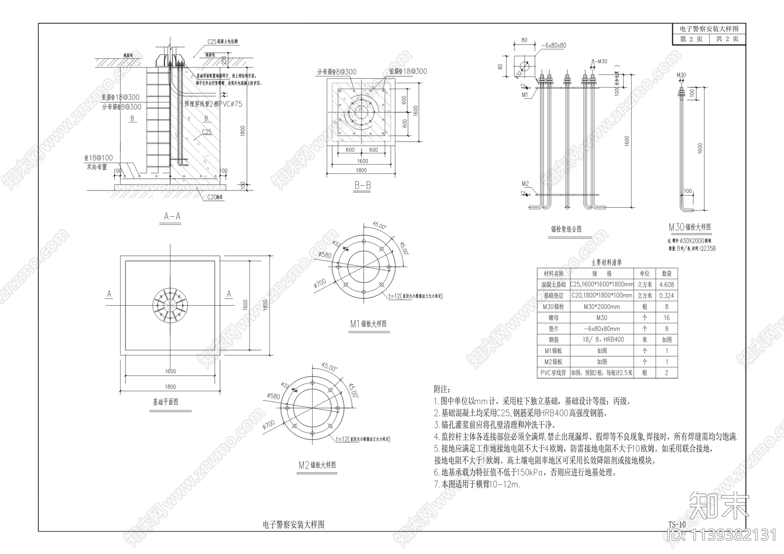 雨污水管网整治工程交通组织措施项目cad施工图下载【ID:1139382131】