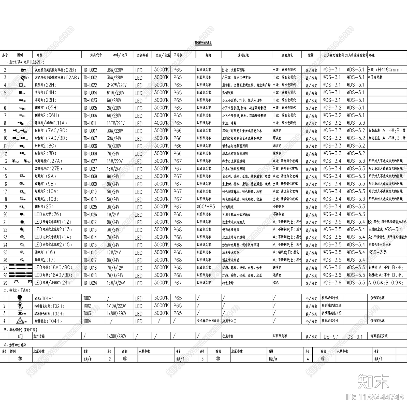 室外景观灯具参数规格选型图例cad施工图下载【ID:1139444743】