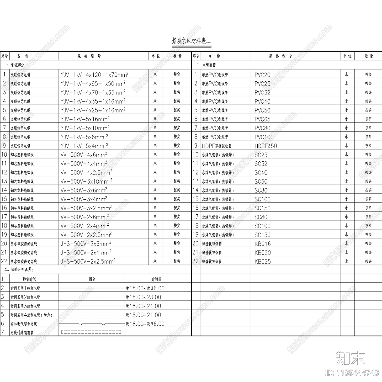 室外景观灯具参数规格选型图例cad施工图下载【ID:1139444743】