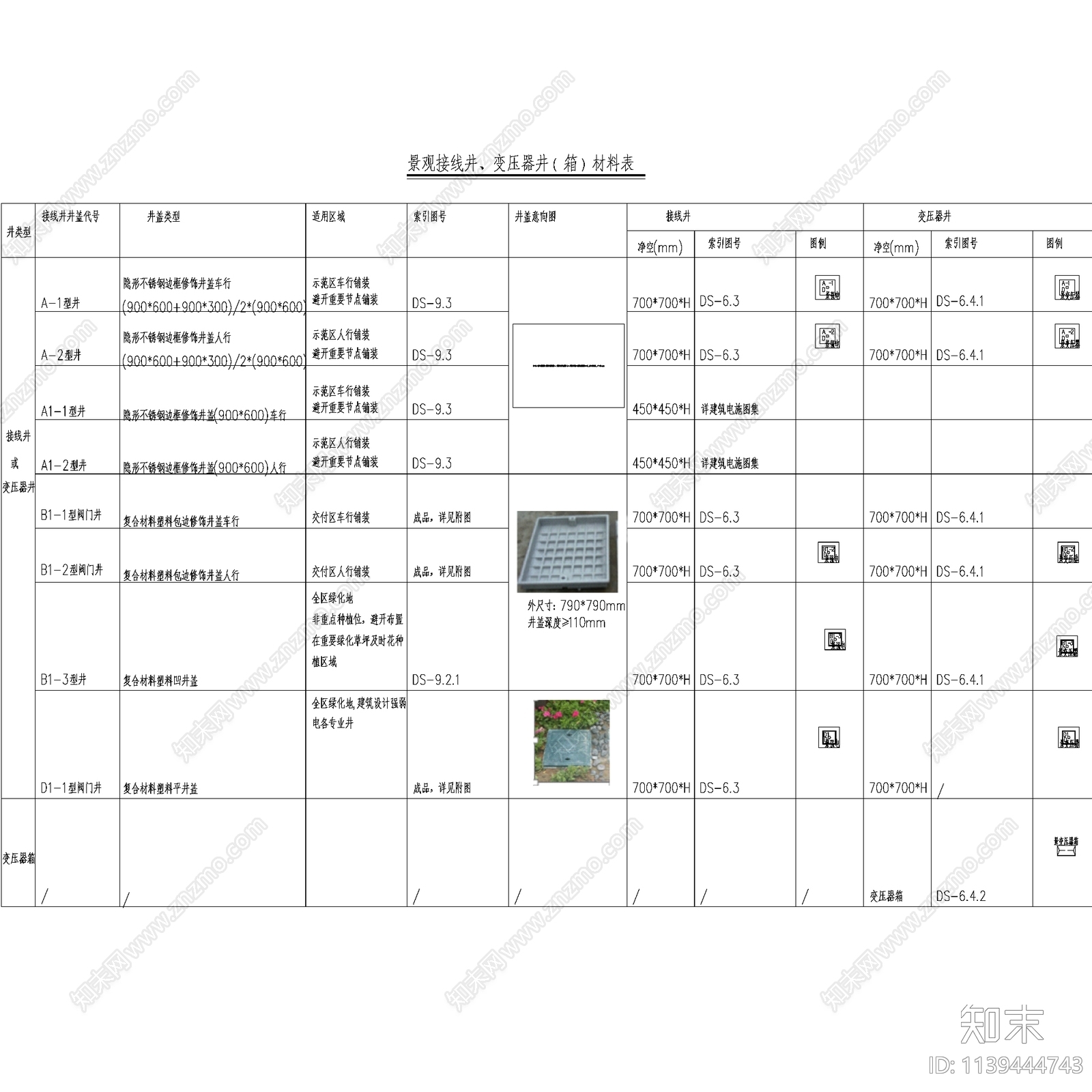 室外景观灯具参数规格选型图例cad施工图下载【ID:1139444743】