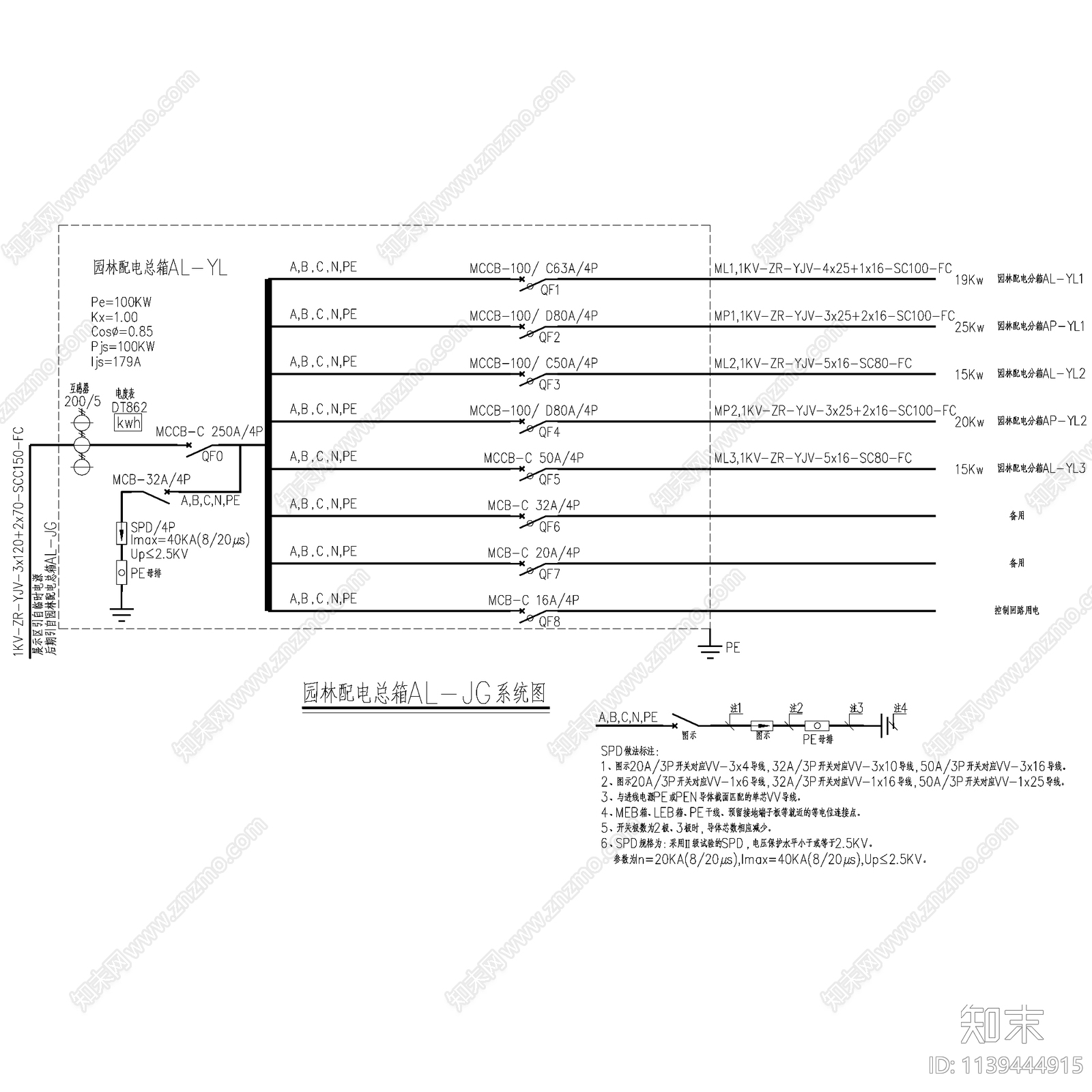 园林景观配电箱系统模板施工图下载【ID:1139444915】