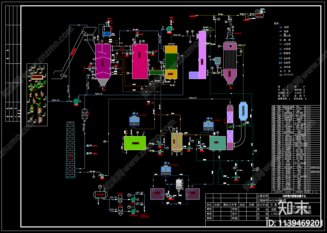 医疗中心废物处理中心工艺流程cad施工图下载【ID:1139469201】