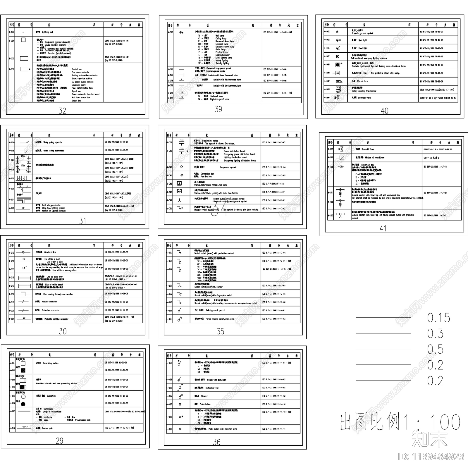 国家标准电气符号施工图下载【ID:1139484923】