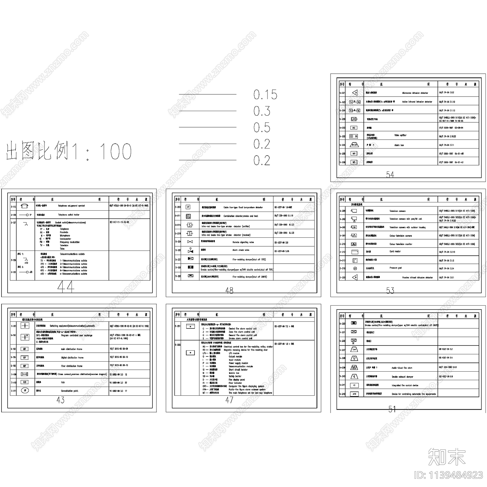 国家标准电气符号施工图下载【ID:1139484923】