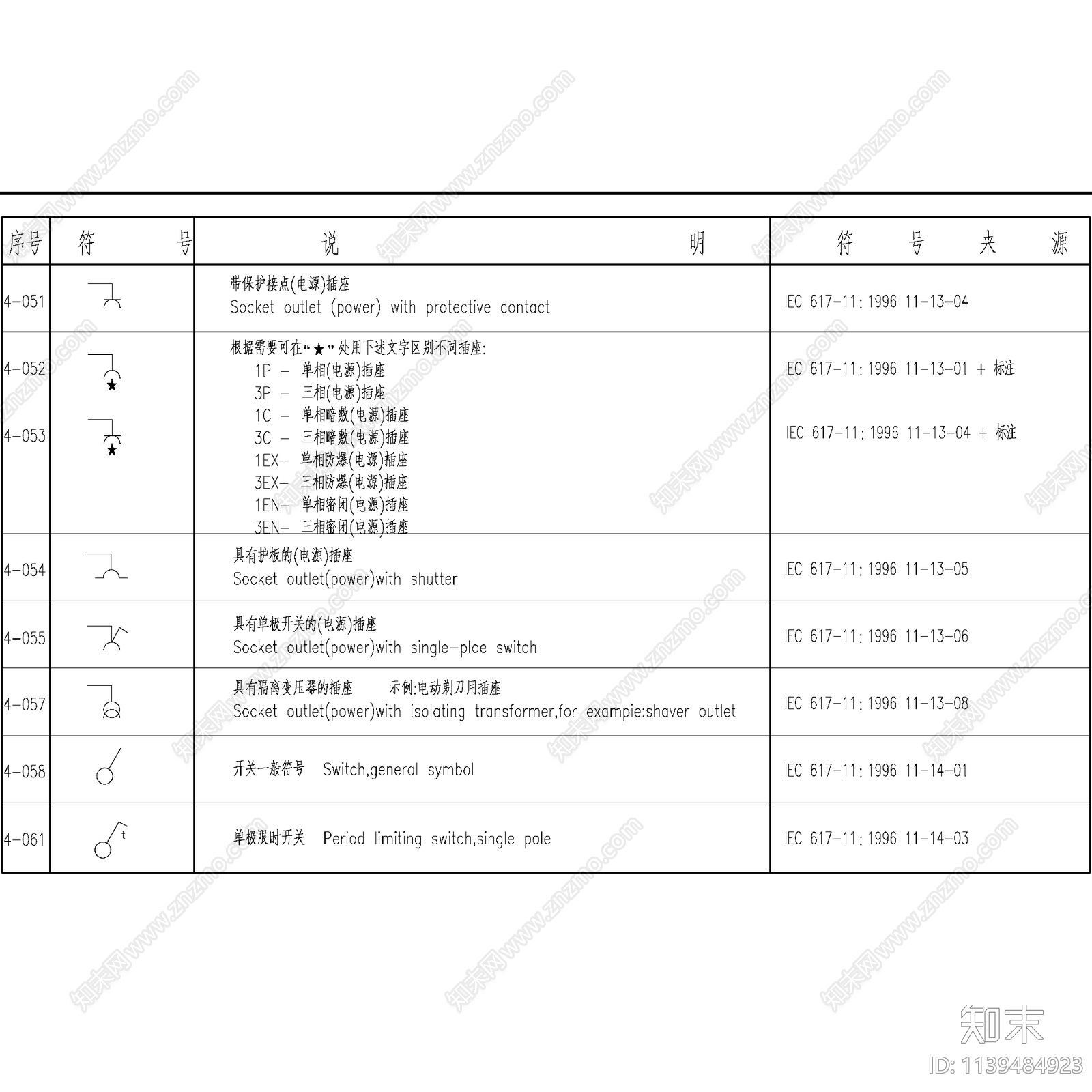 国家标准电气符号施工图下载【ID:1139484923】