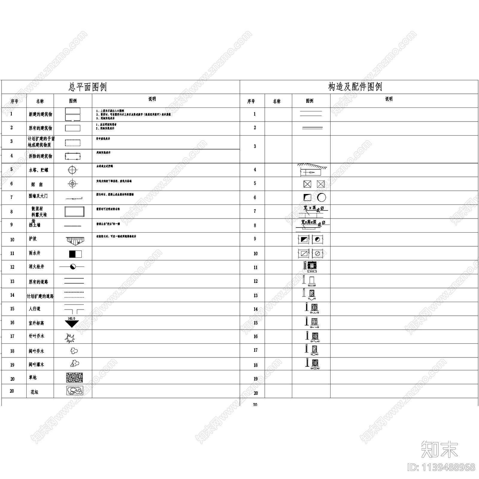 制图规范符号cad施工图下载【ID:1139488968】