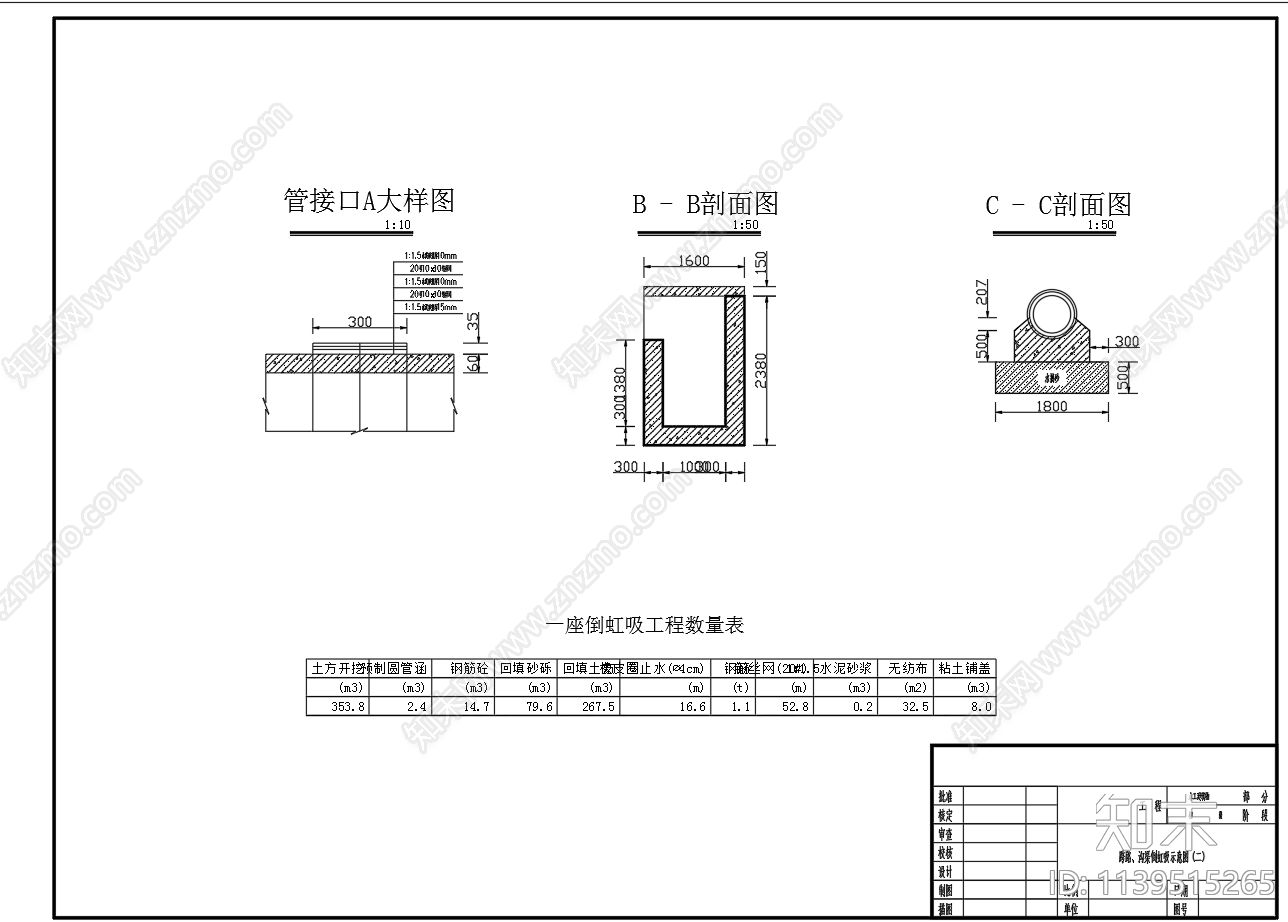 跨路沟渠倒虹吸示意图cad施工图下载【ID:1139515265】