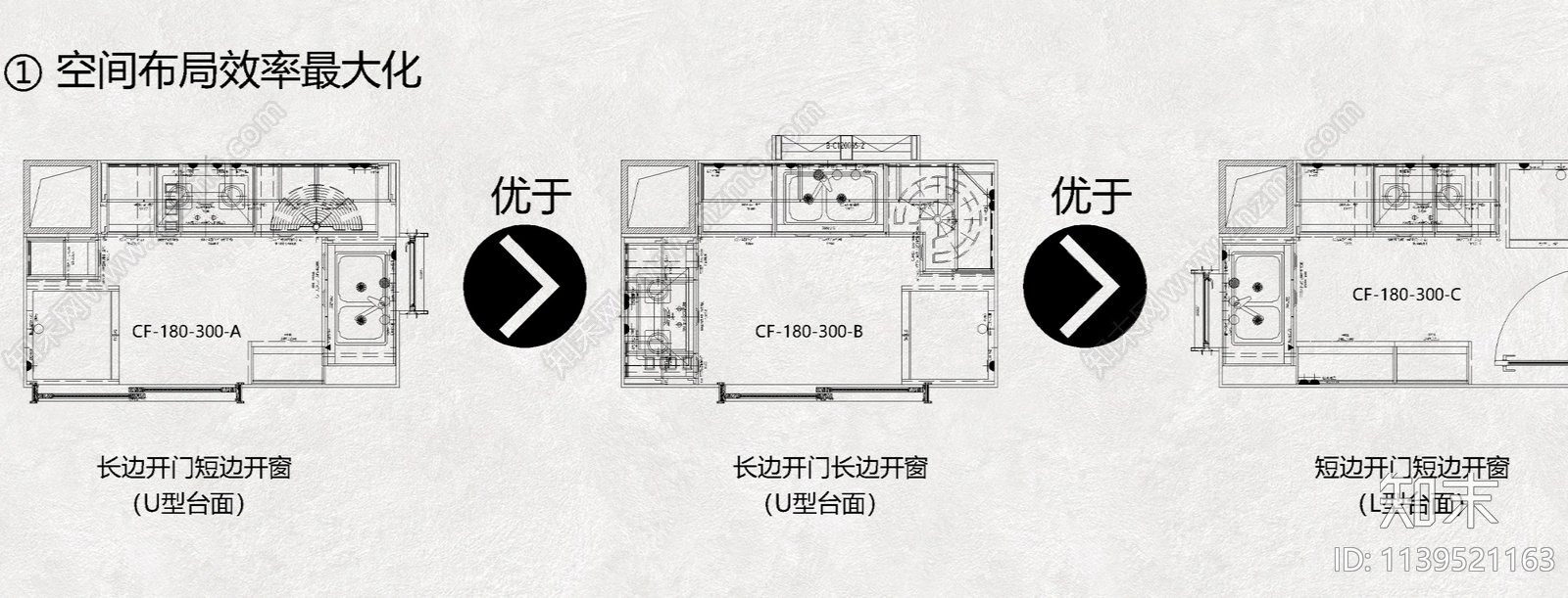 厨房橱柜标准化cad施工图下载【ID:1139521163】