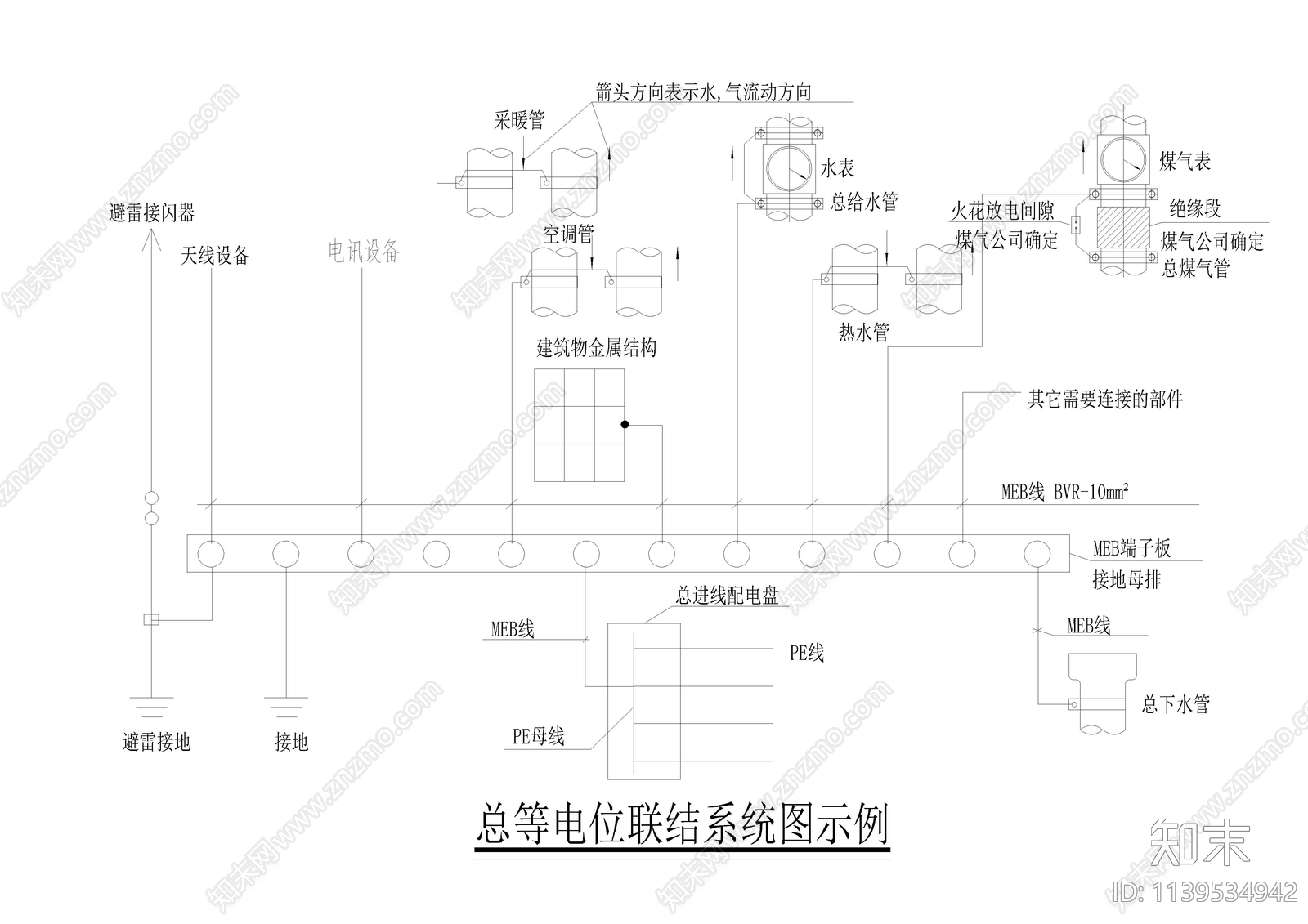 住宅楼防雷施工图下载【ID:1139534942】