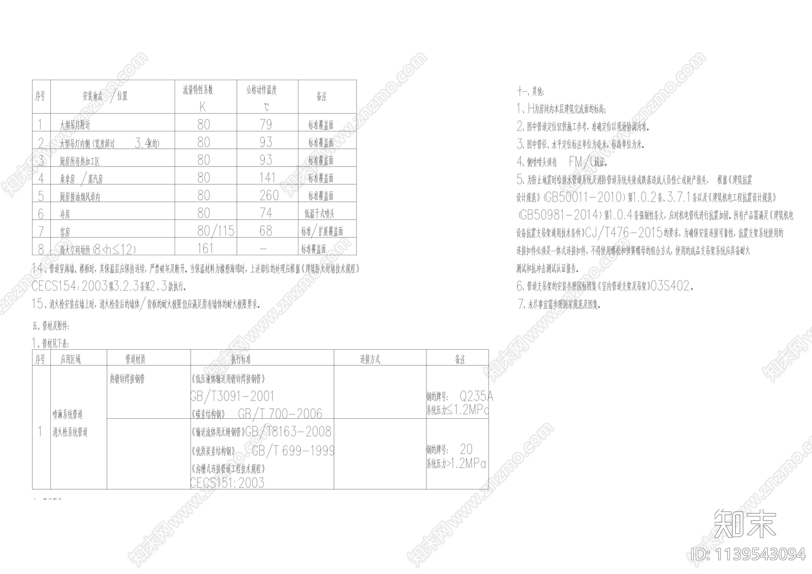 消防设计施工说明cad施工图下载【ID:1139543094】