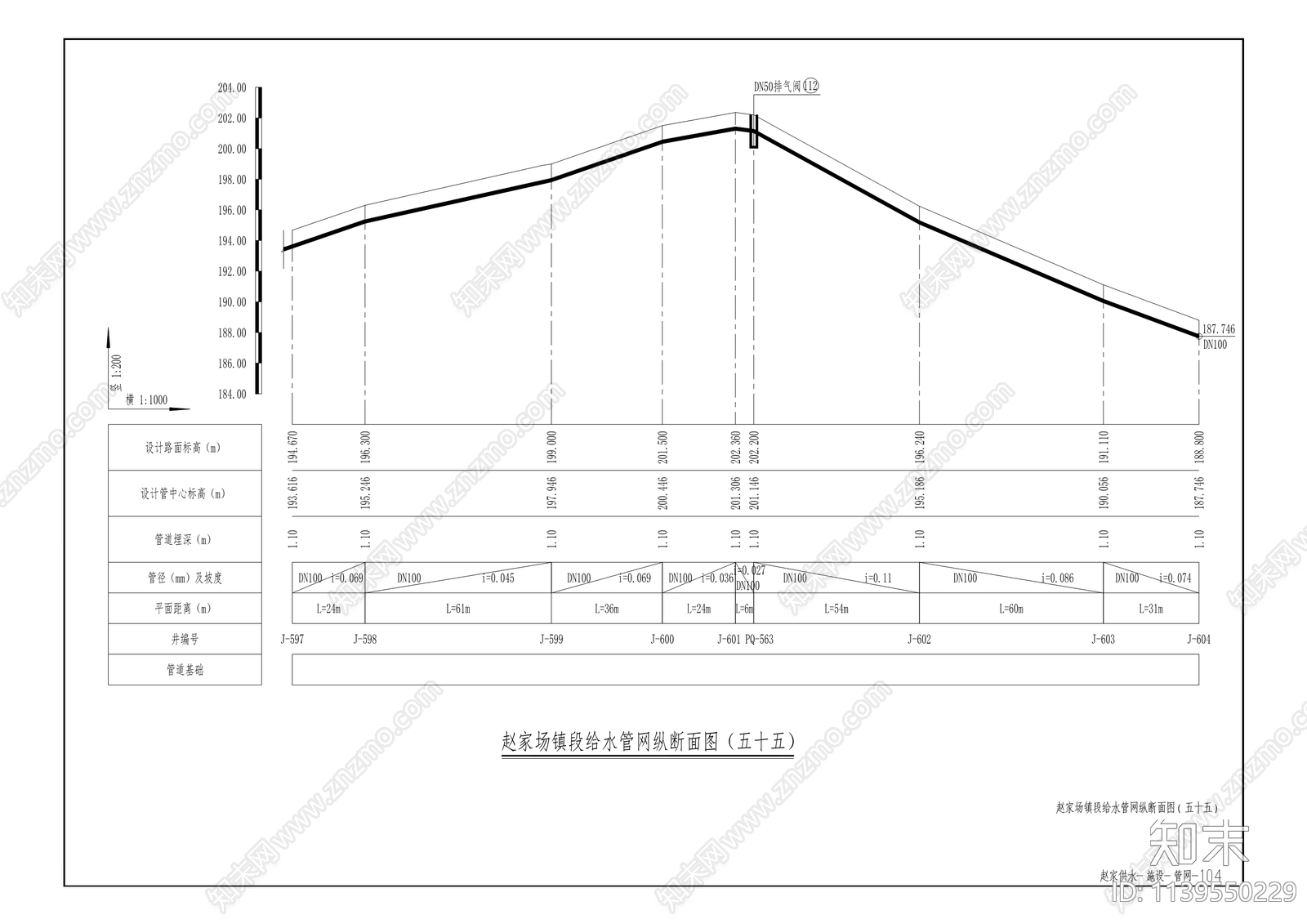 赵家街道供水管网改造工程cad施工图下载【ID:1139550229】