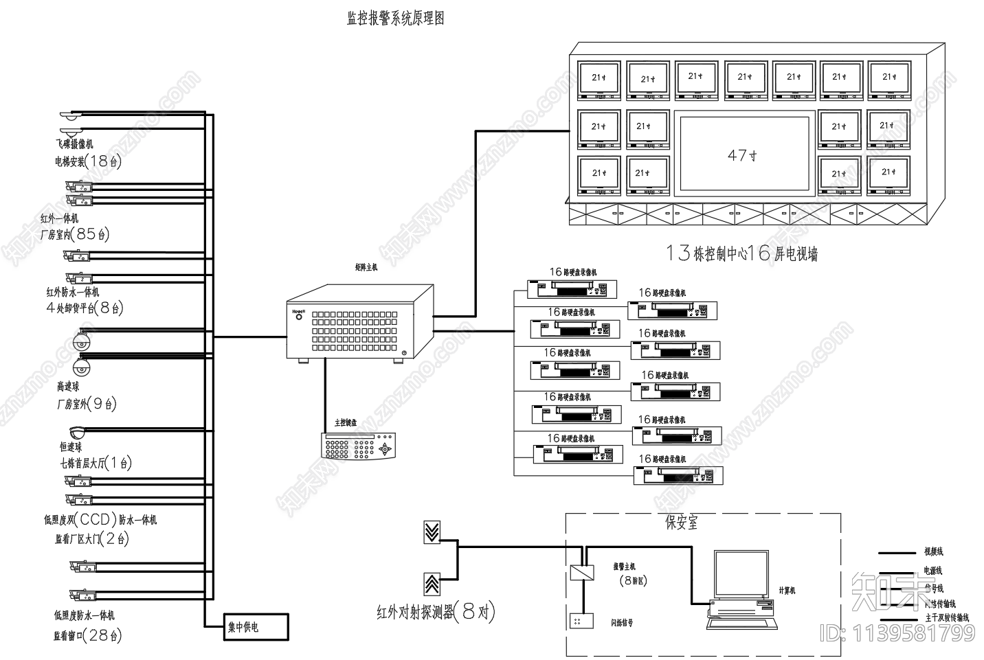 视频监控红外对射栅栏布点cad施工图下载【ID:1139581799】