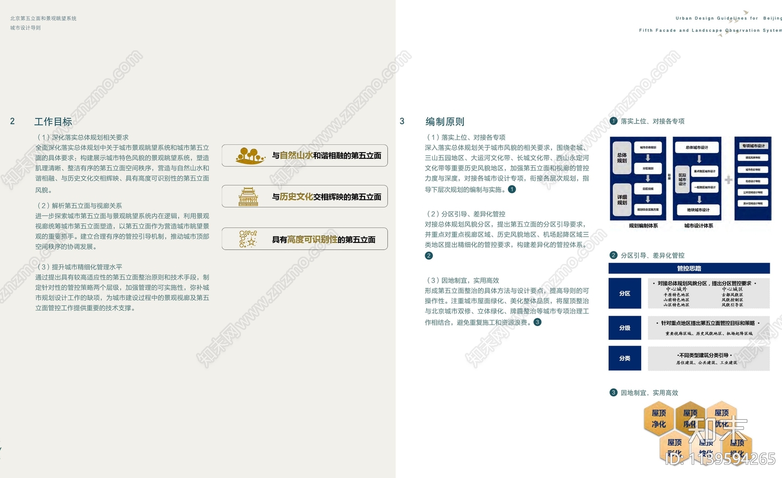 北京第五立面和景观眺望系统城市设计导则下载【ID:1139594265】