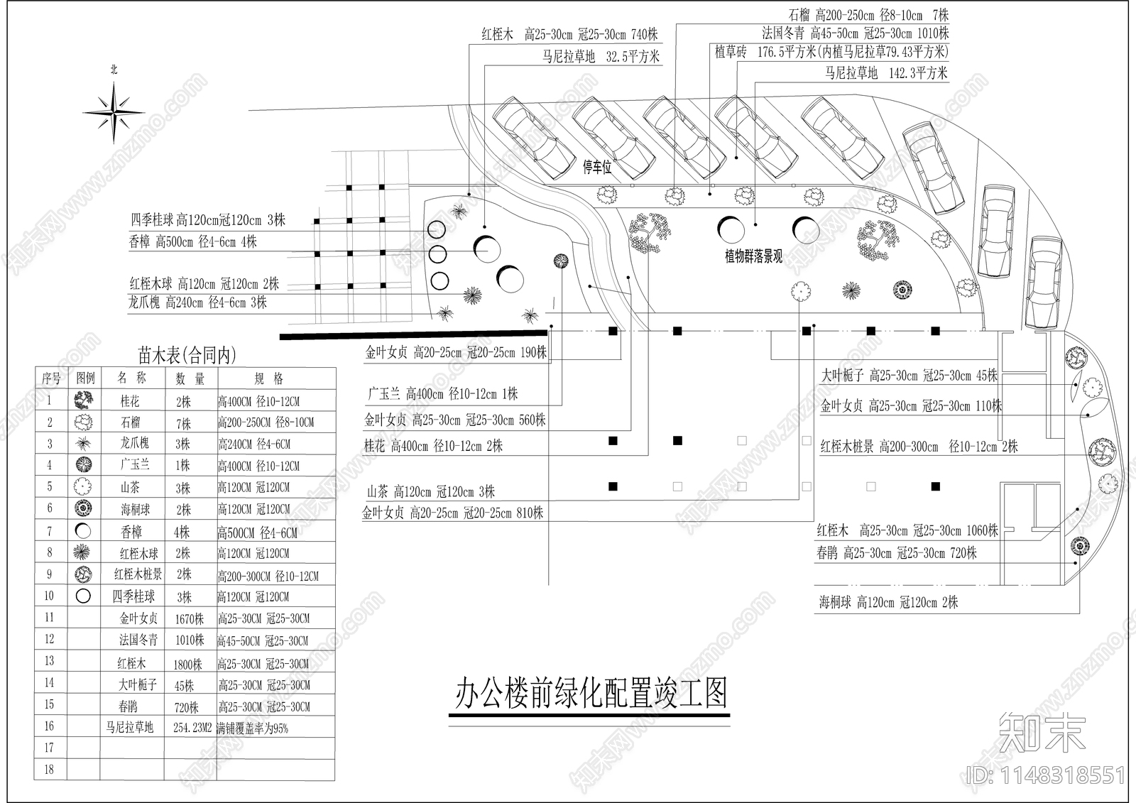 小区绿化景观cad施工图下载【ID:1148318551】