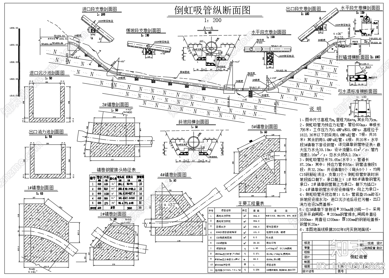 倒洪吸管技施设计cad施工图下载【ID:1139606862】