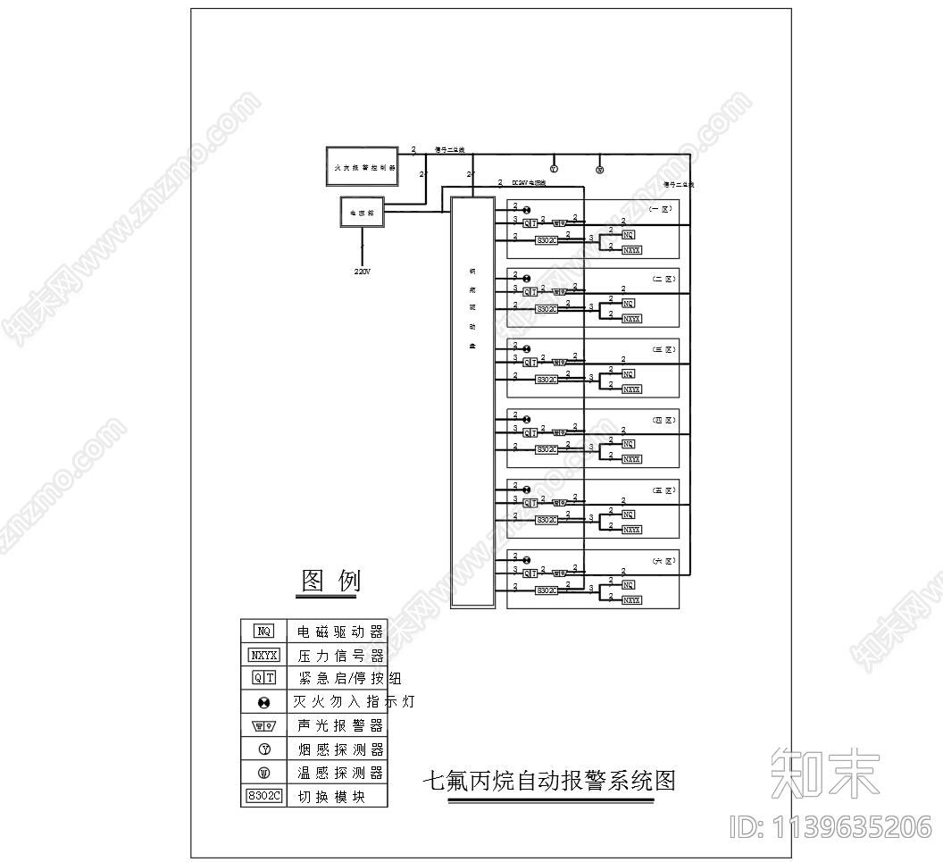 七氟丙烷气体灭火系统cad施工图下载【ID:1139635206】