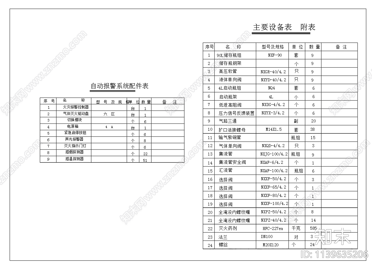 七氟丙烷气体灭火系统cad施工图下载【ID:1139635206】