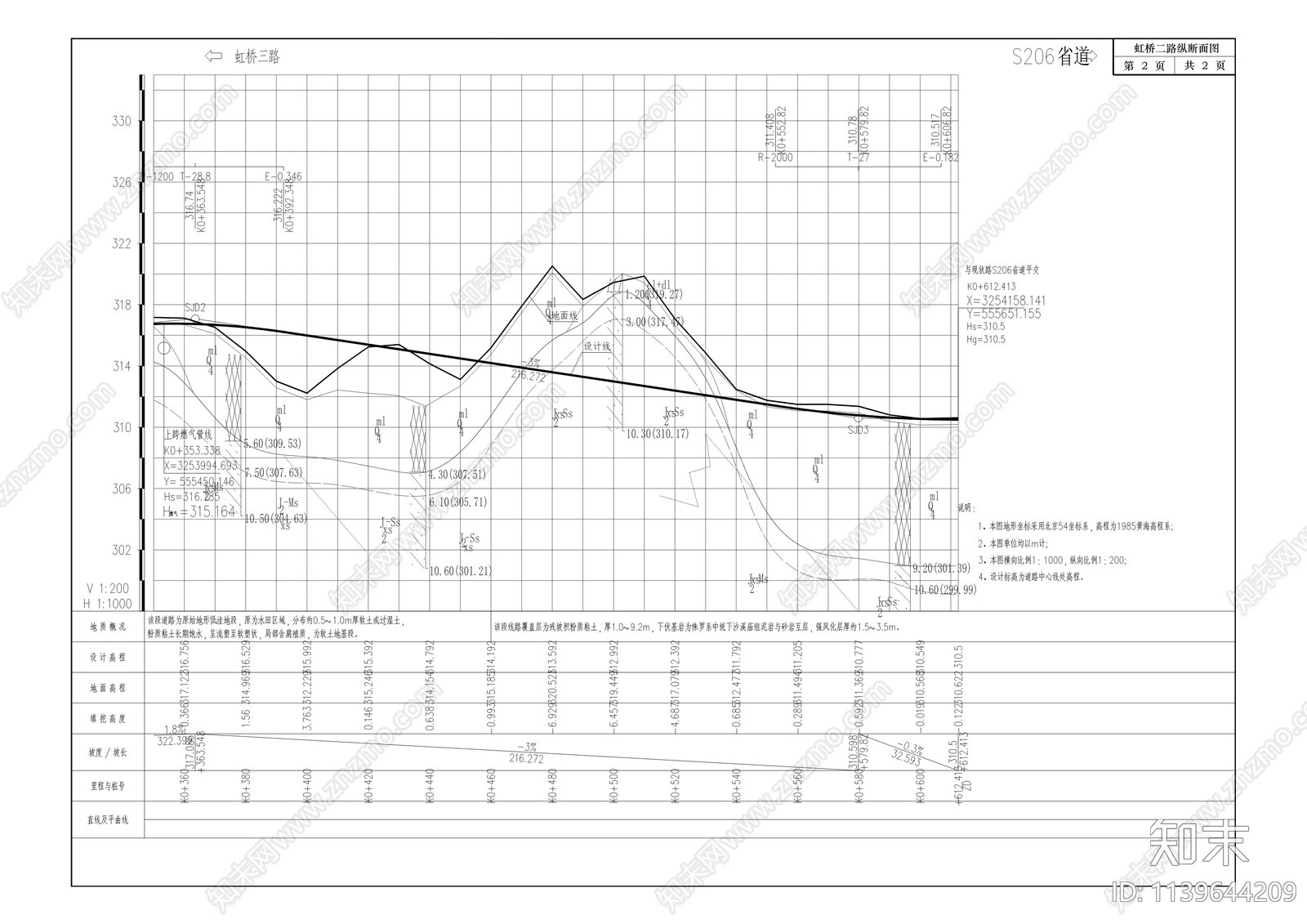 虹桥片区城市次干道连接工程cad施工图下载【ID:1139644209】