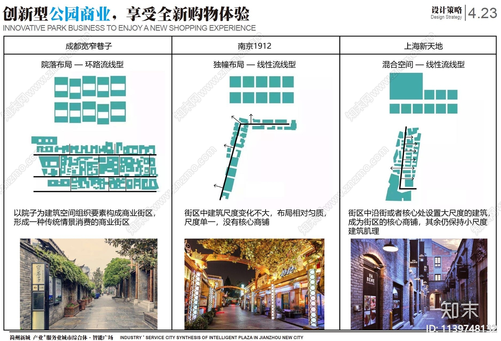 简州新城产业服务业城市综合体建筑文本下载【ID:1139748132】