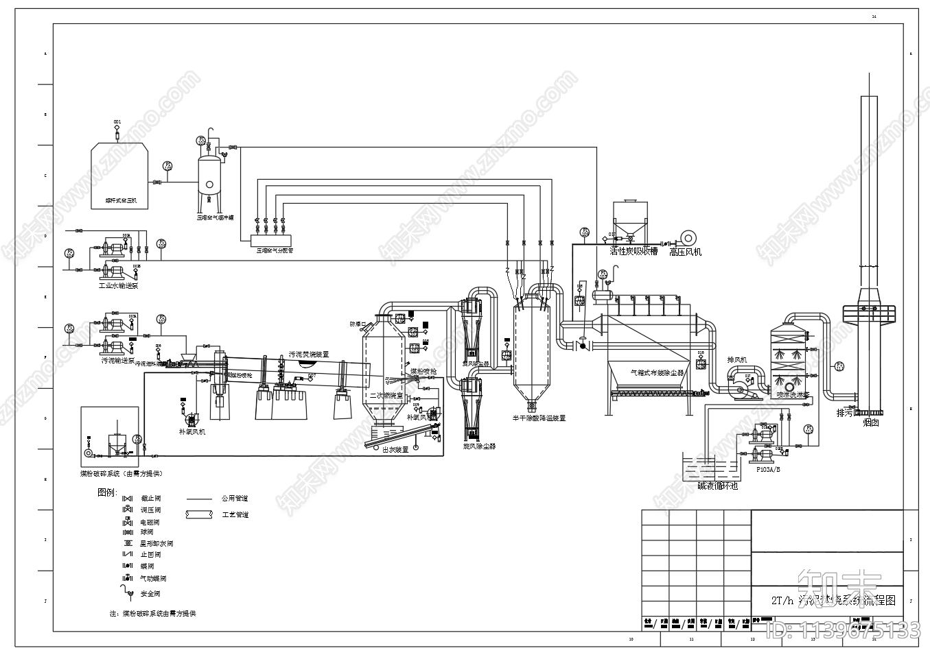 2吨化工污泥焚烧系统工艺流程cad施工图下载【ID:1139675133】