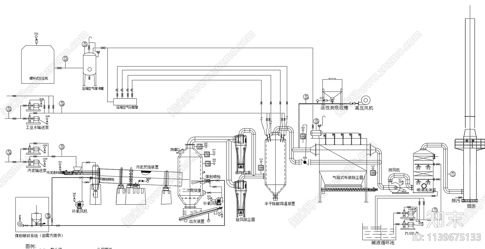 2吨化工污泥焚烧系统工艺流程cad施工图下载【ID:1139675133】