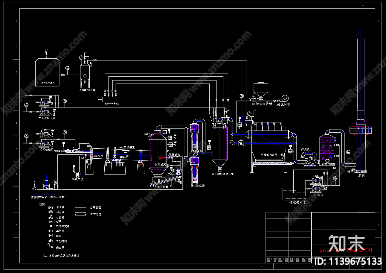 2吨化工污泥焚烧系统工艺流程cad施工图下载【ID:1139675133】