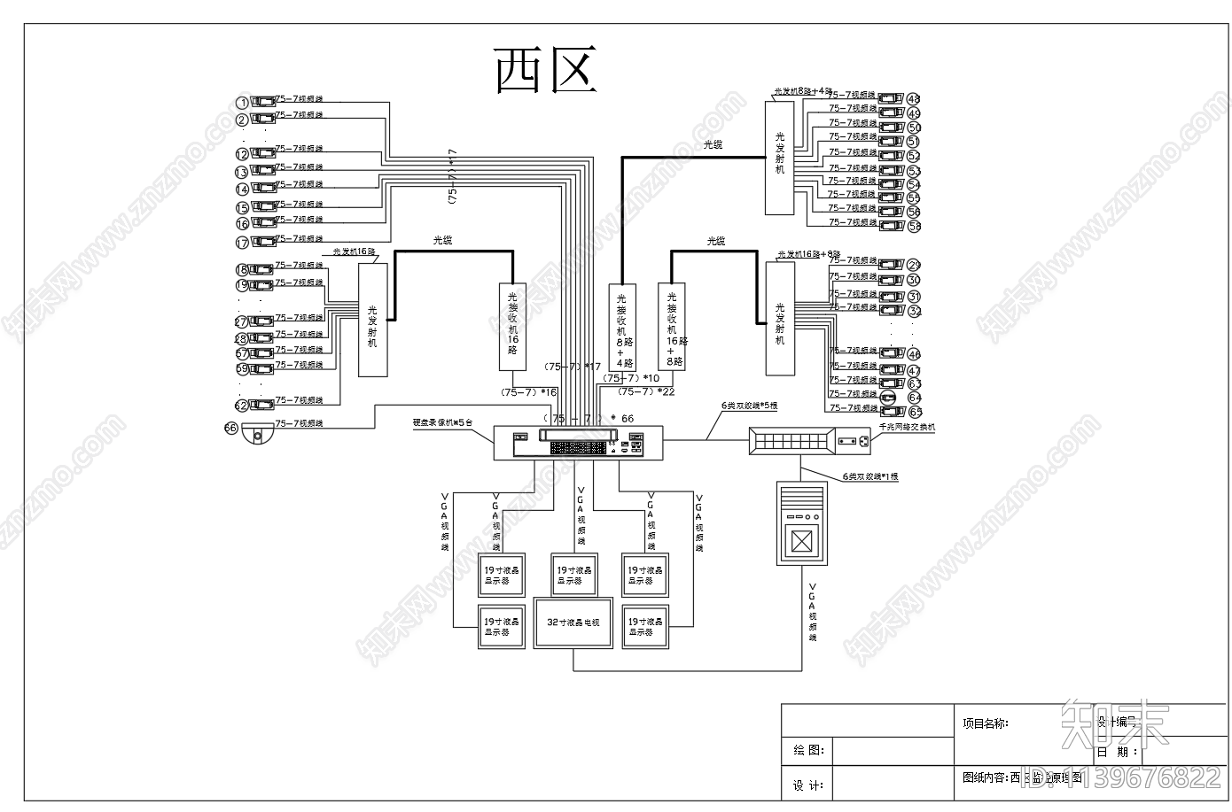 住宅小区监控原理图弱电cad施工图下载【ID:1139676822】