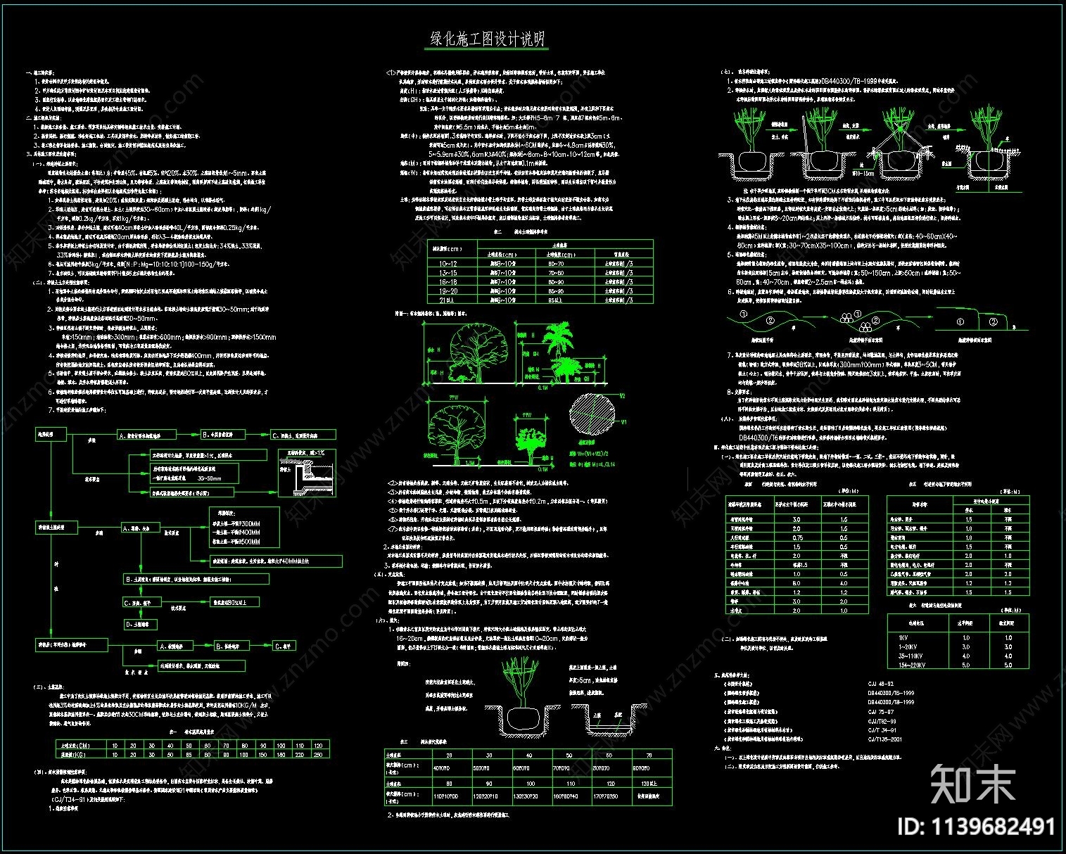 植物cad施工图下载【ID:1139682491】