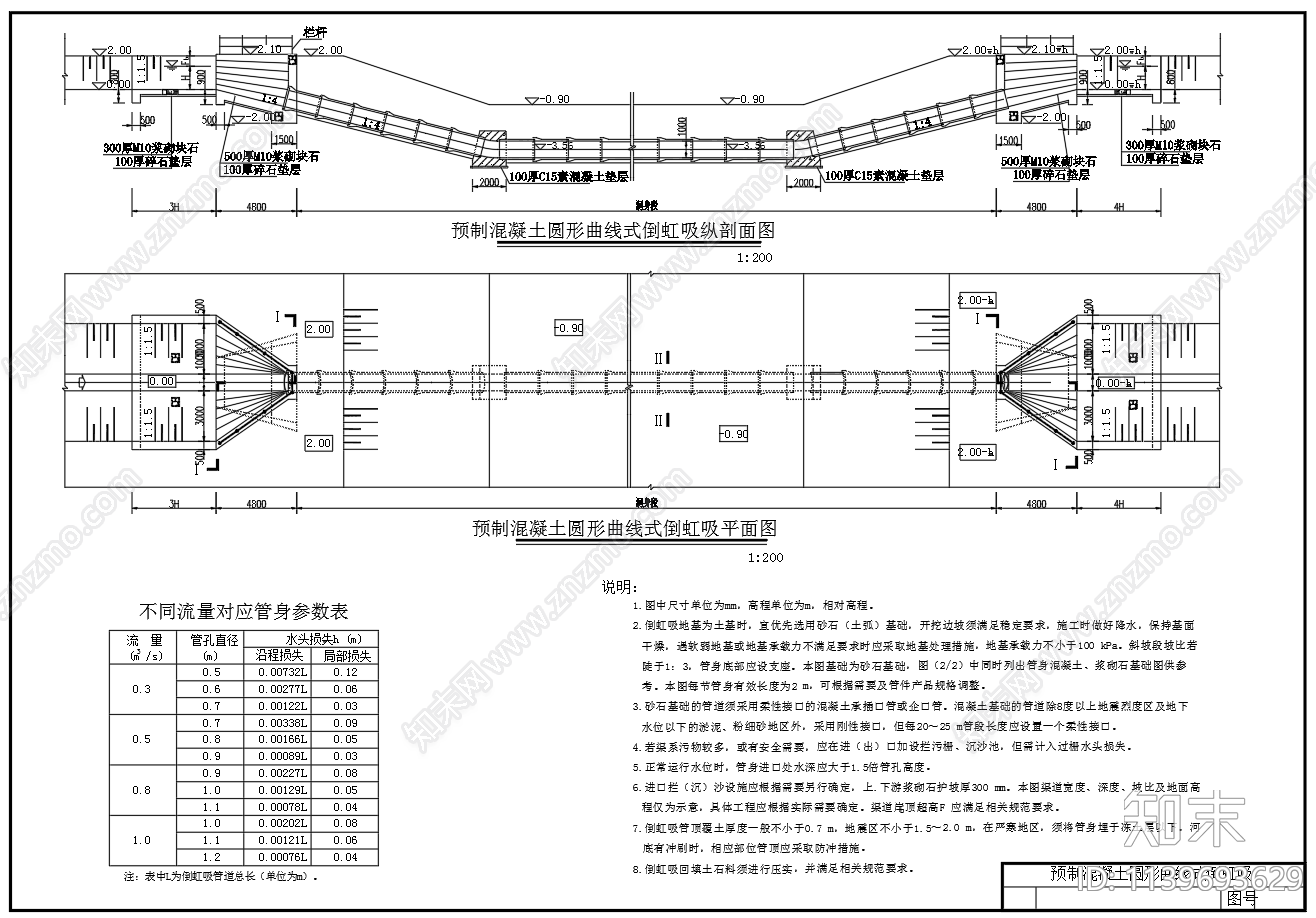 农田水利工程倒虹吸cad施工图下载【ID:1139693629】