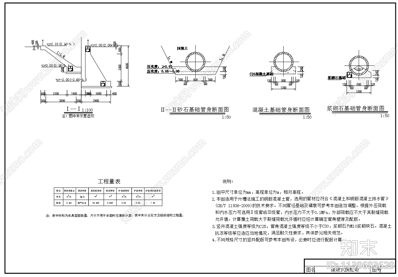 农田水利工程倒虹吸cad施工图下载【ID:1139693629】