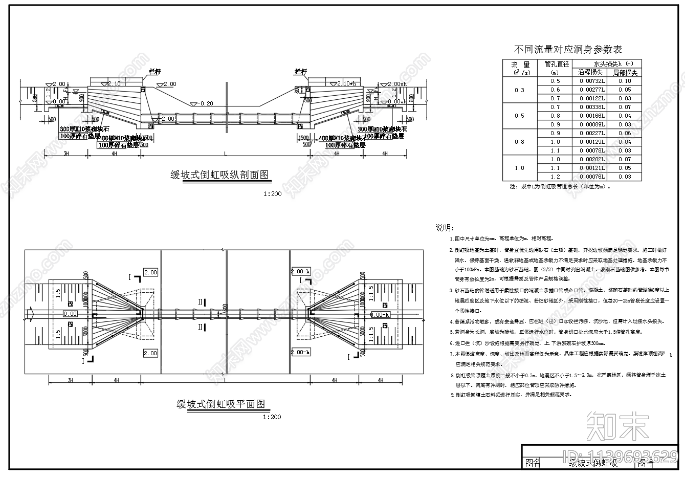 农田水利工程倒虹吸cad施工图下载【ID:1139693629】