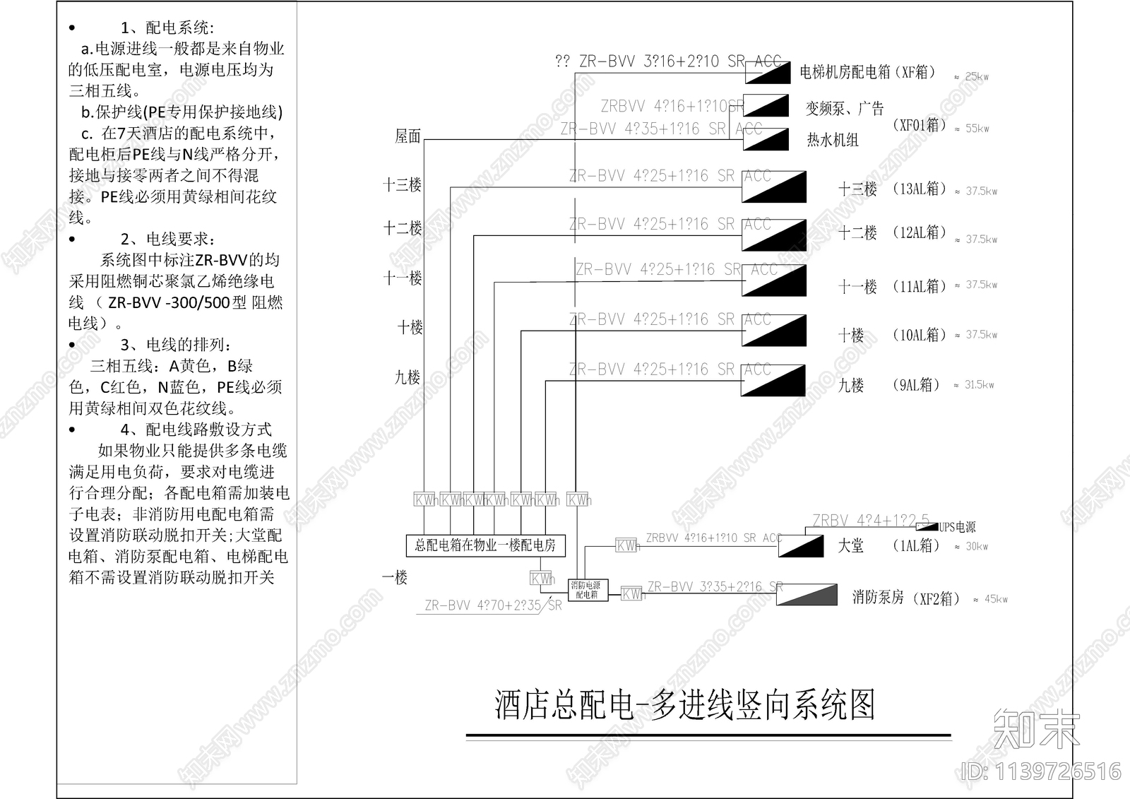 酒店电气cad施工图下载【ID:1139726516】