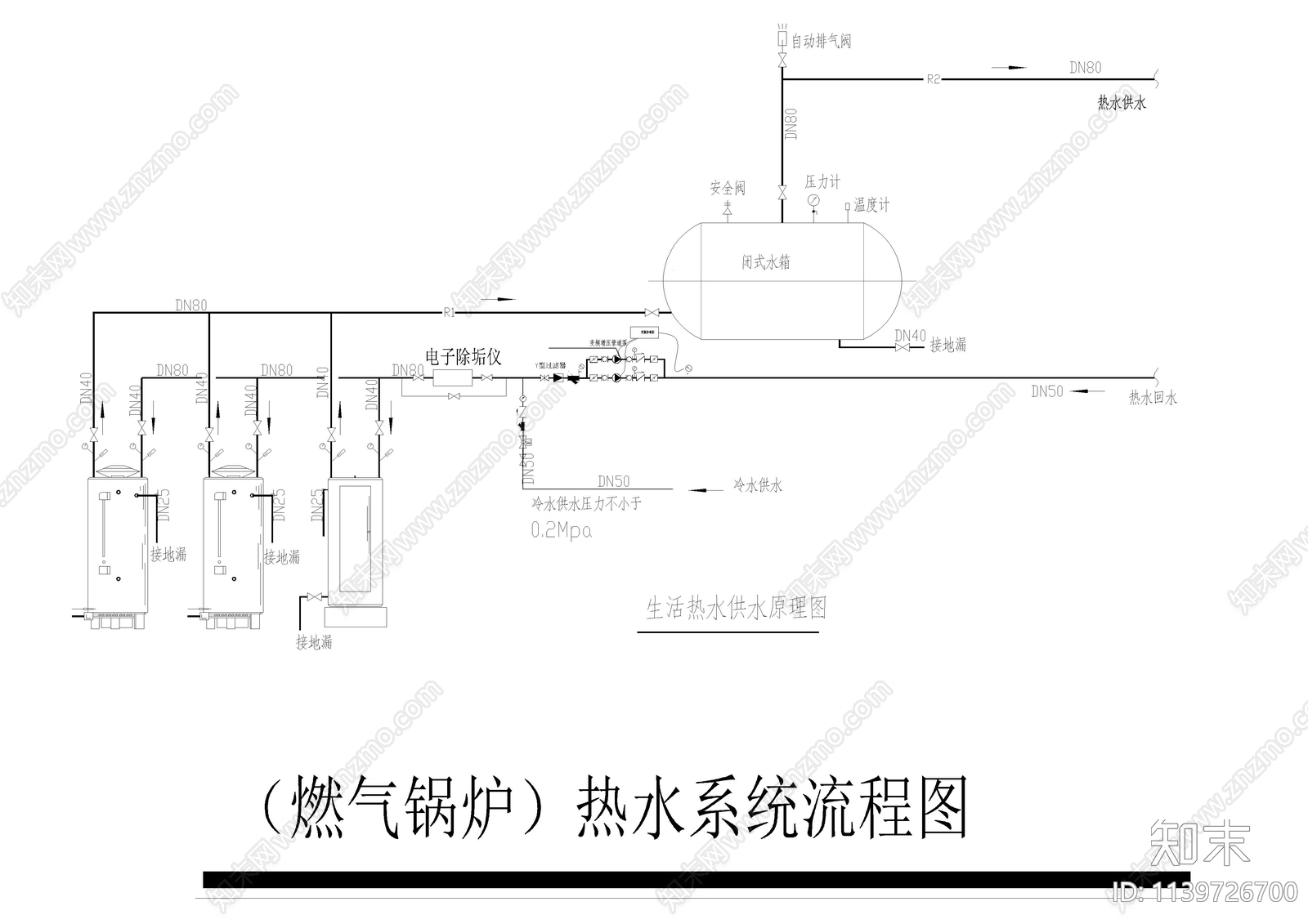 酒店给排水cad施工图下载【ID:1139726700】