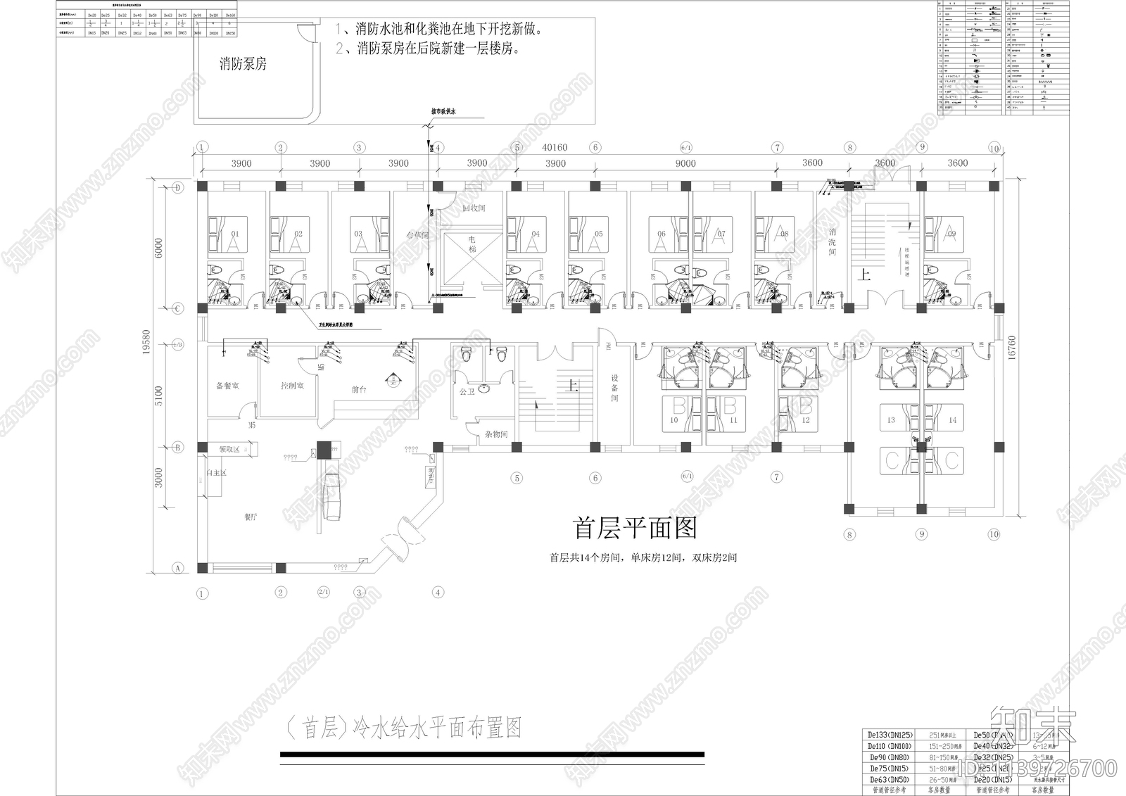 酒店给排水cad施工图下载【ID:1139726700】