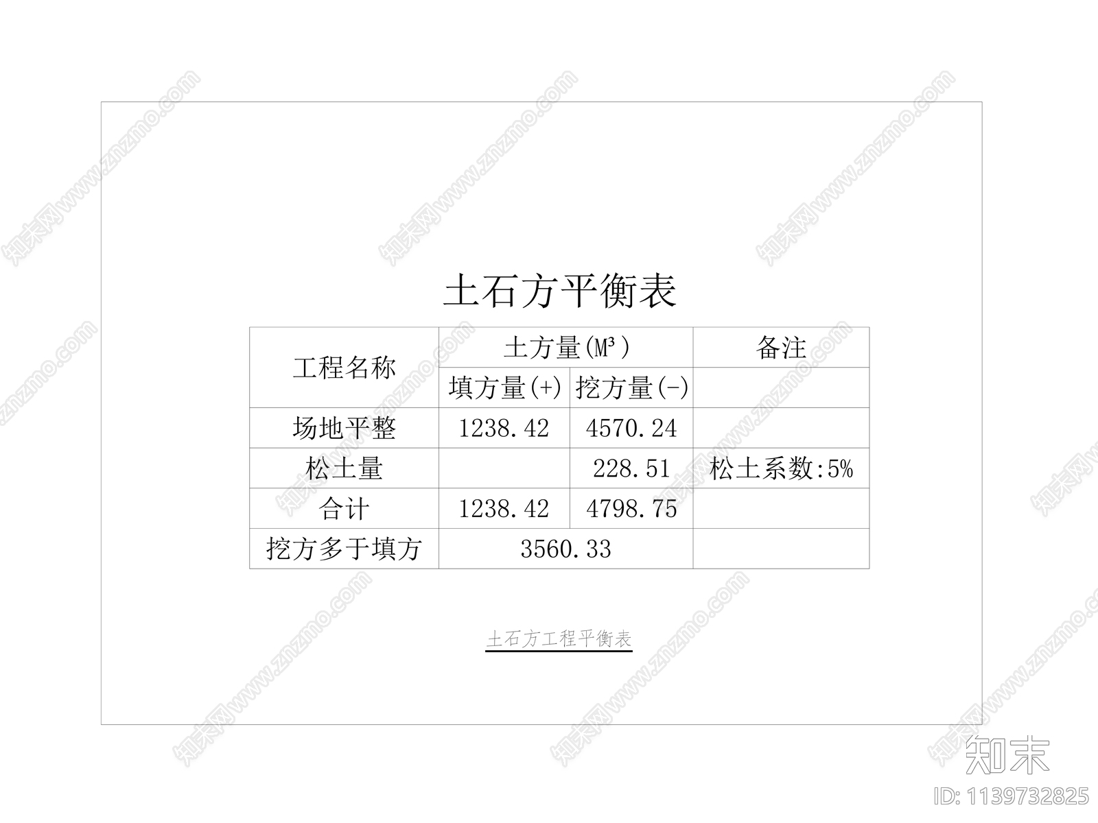 典型圆形基础挖填土石方计量cad施工图下载【ID:1139732825】