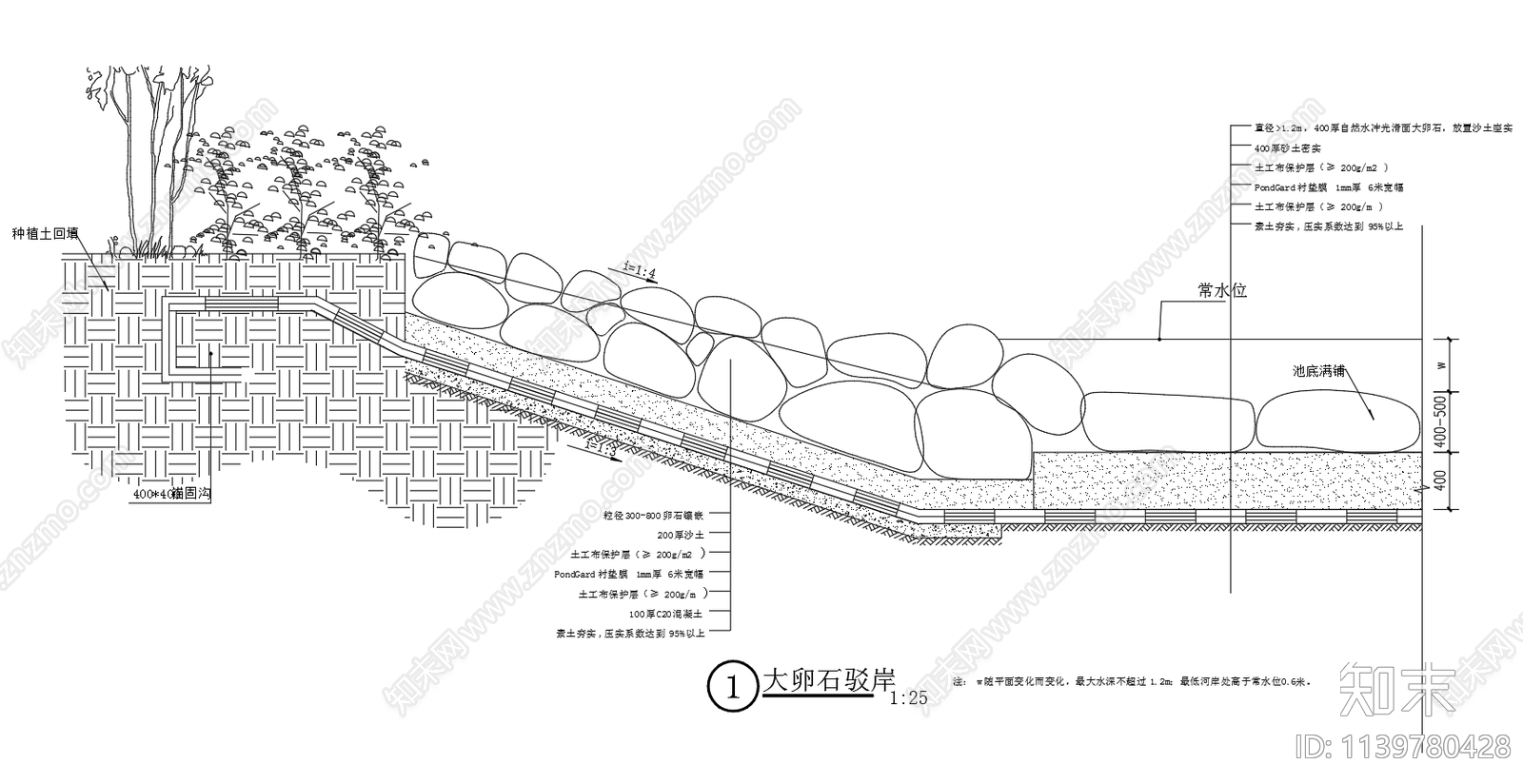 生态植物置石驳岸景观小品施工图下载【ID:1139780428】