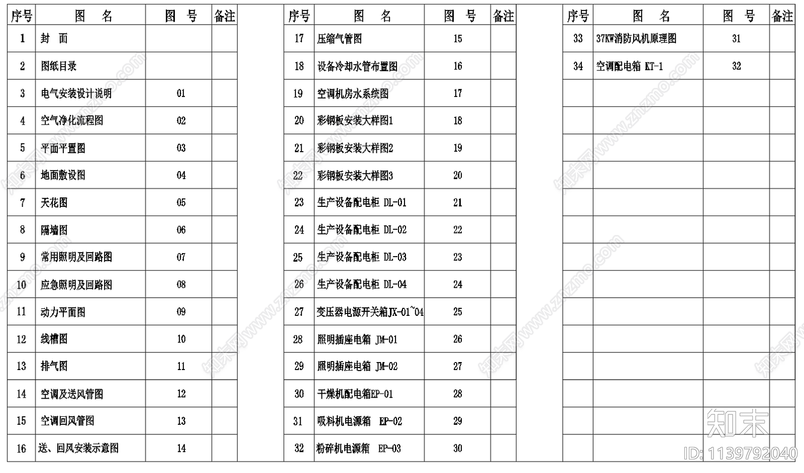 10万级净化车间给排水暖通电力cad施工图下载【ID:1139792040】